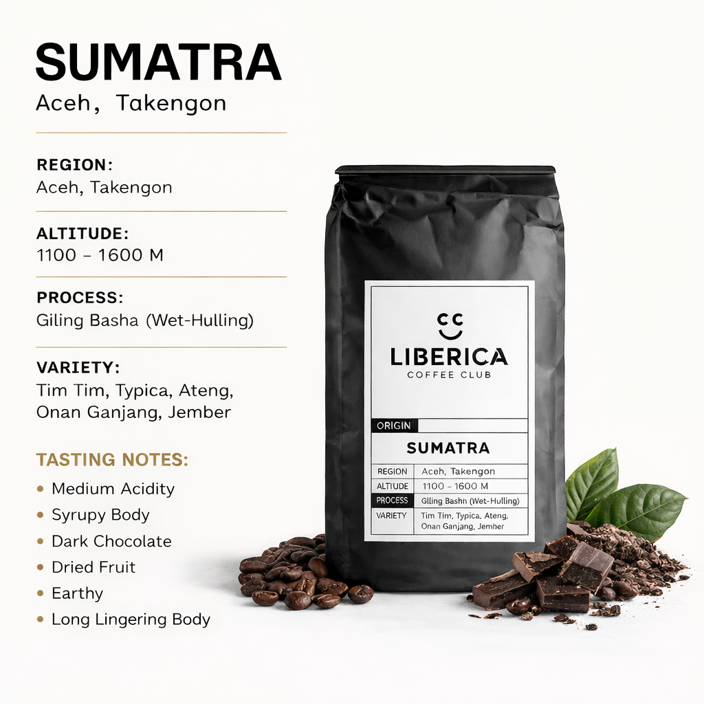 Liberica Coffee Club Sumatra coffee bag with coffee beans and chocolate pieces on a white background